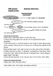 A Great Grammar Practice wrorksheet for Macmillan 5 Part 3