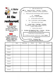 English Worksheet: At the Restaurant Roleplay Sheets A and B (Part 4 of 4)