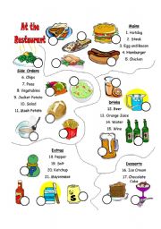 English Worksheet: At the restaurant vocabulary match for Roleplay (Part 2 of 4)