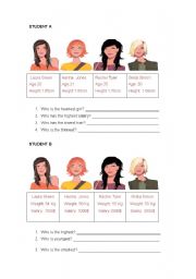 English Worksheet: Using Superlatives