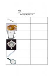 English Worksheet: Science Tools Chart
