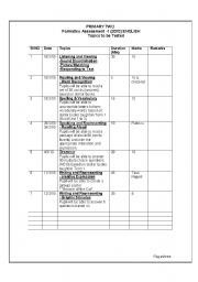 English worksheet: English topics for the Primary students
