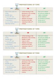 Prepositions of time