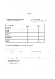 English worksheet: Eating likes and dislikes