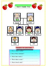 English Worksheet: family tree