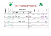 English Worksheet: The royal order of adjectives