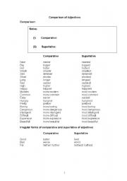 English Worksheet: Comparison of adjectives