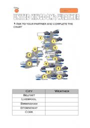 English Worksheet: United Kingdoms weather