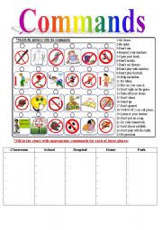 English Worksheet: Commands