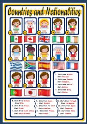 English Worksheet: COUNTRIES AND NATIONALITIES - POSTER