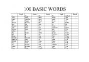 English worksheet: 100 basic words