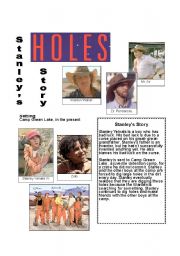 English Worksheet: Holes Character Guide