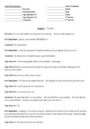 English Worksheet: cinderella script