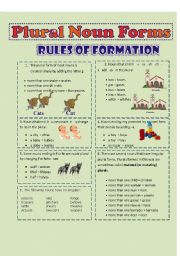 English Worksheet: plural noun forms