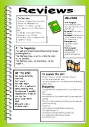 English Worksheet: Writing a review