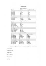 English worksheet: to be