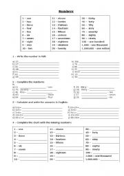 English Worksheet: Numbers