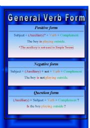 English worksheet: General Verb Form