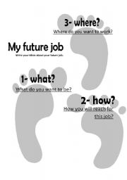 English Worksheet: future job