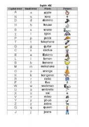 English worksheet: ABC chart