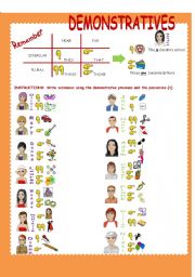 English Worksheet: THIS-THAT-THESE-THOSE