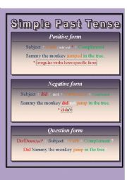 English Worksheet: Simple Past Tense