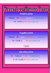 English worksheet: Present Continuous Tense