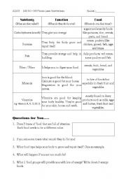 English Worksheet: Food and Nutrition
