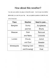 English Worksheet: How About This Weather?  Jigsaw Activity