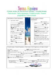 English Worksheet: Tense Review