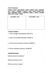 English worksheet: food vocabulary