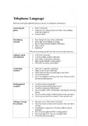 English Worksheet: Telephone Language