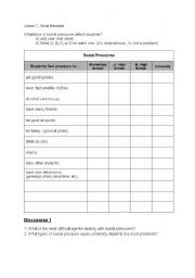 English Worksheet: Social Pressures Affecting Students