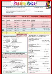 English Worksheet: Passive voice (present simple / past simple / will future)