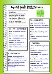 English Worksheet: Reported speech: introductory verbs