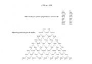 English Worksheet: Sh vs. Ch Sound Pyramid