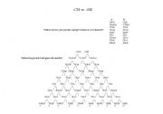 English worksheet: Sh vs. Ch Sound Pyramid