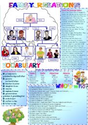 Family Tree (fully editable) 2 PAGES