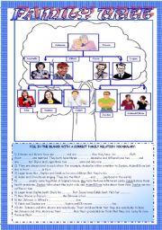 English Worksheet: Family relations