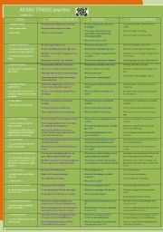 Verb Tenses mixed practice