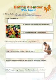 Food Webquest - Eating Disorder