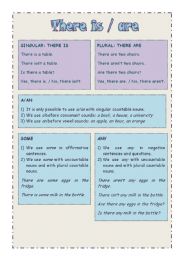 English Worksheet: There is/are - a/an, some, any