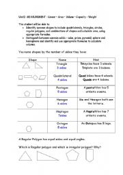 English worksheet: 2D and 3D shapes