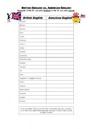 English Worksheet: British English vs. American English