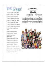 English Worksheet: WHO IS WHO IN?  20 QUESTIONS