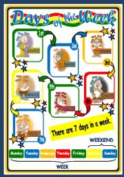 English Worksheet: DAYS OF THE WEEK - POSTER