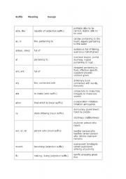 English Worksheet: suffixes