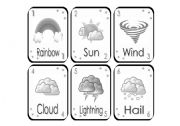 English Worksheet: Weather playing cards 