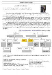 English Worksheet: Meet the Beckhams