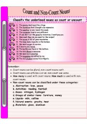 Count and Non-count Nouns